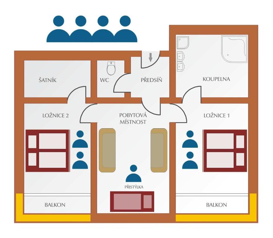 Hotel Nastup Loučná pod Klínovcem Стая снимка
